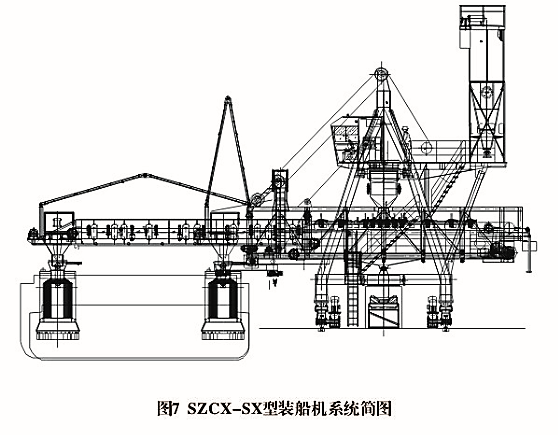 SZCXʽbC(D1)