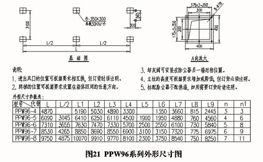 PPWͳmD20-22(D5)