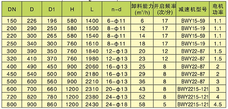 p늄iL(fng)y(D2)