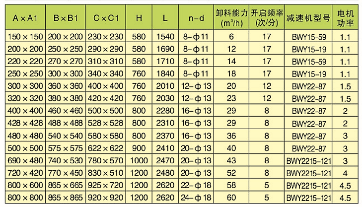 p늄iL(fng)y(D3)